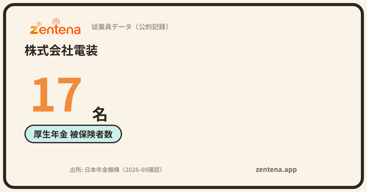 株式会社電装の従業員データカード