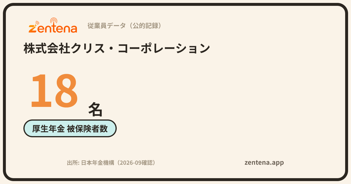 株式会社クリス・コーポレーションの従業員データカード