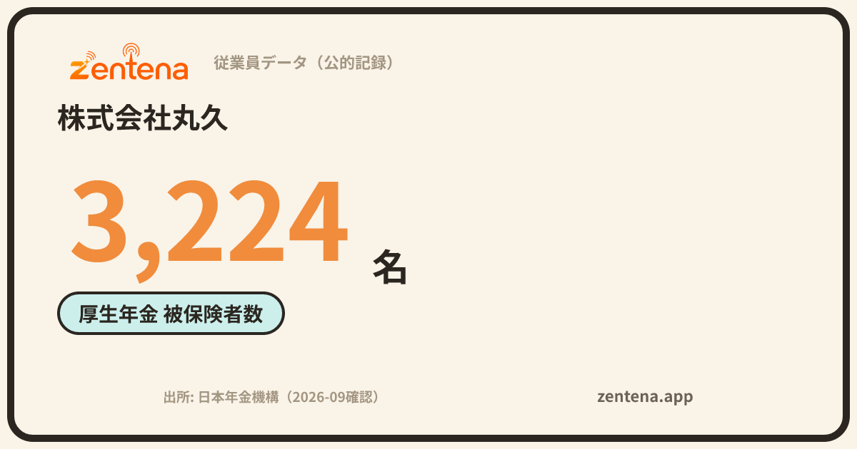 株式会社丸久の従業員データカード