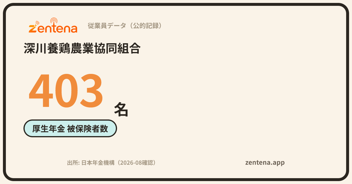 深川養鶏農業協同組合の従業員データカード