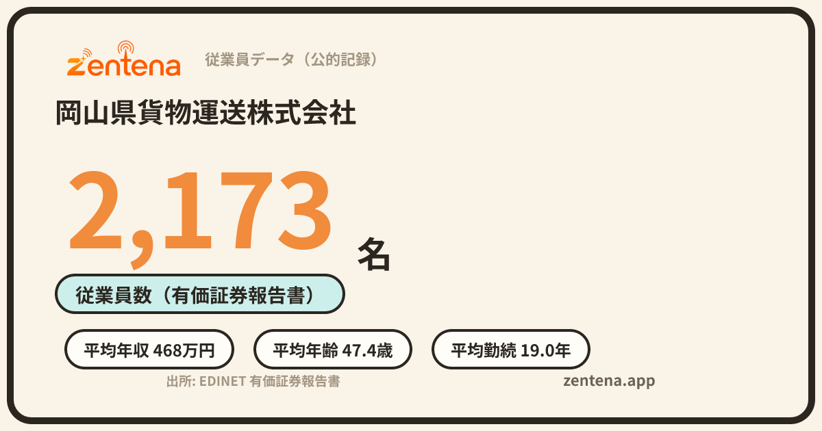 岡山県貨物運送株式会社の従業員データカード