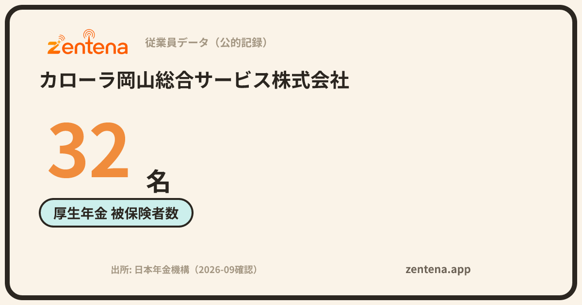 カローラ岡山総合サービス株式会社の従業員データカード