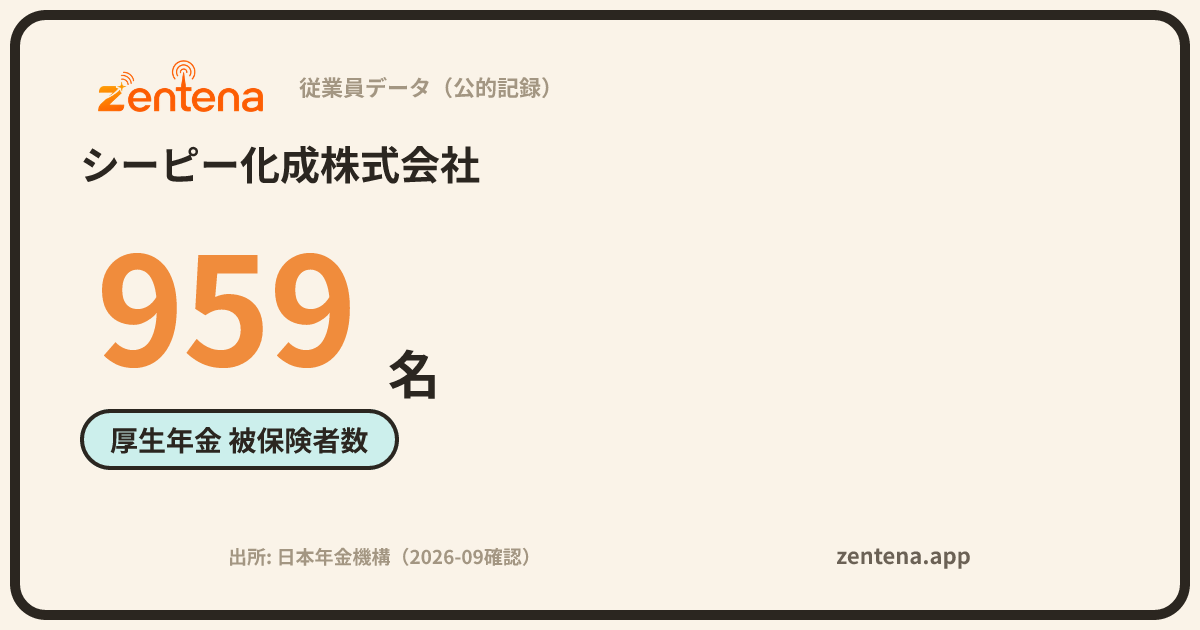 シーピー化成株式会社の従業員データカード