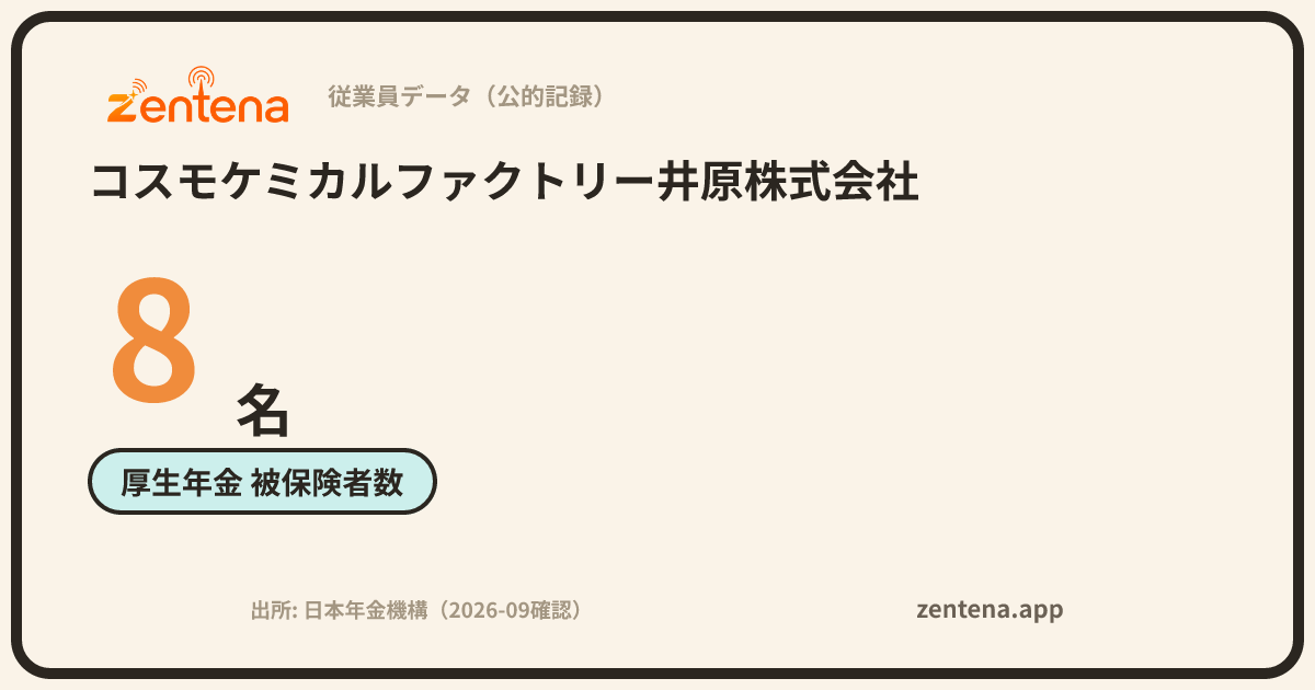 コスモケミカルファクトリー井原株式会社の従業員データカード