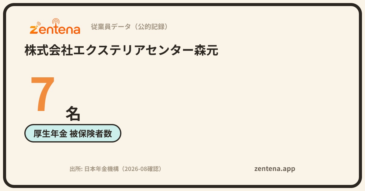 株式会社エクステリアセンター森元の従業員データカード