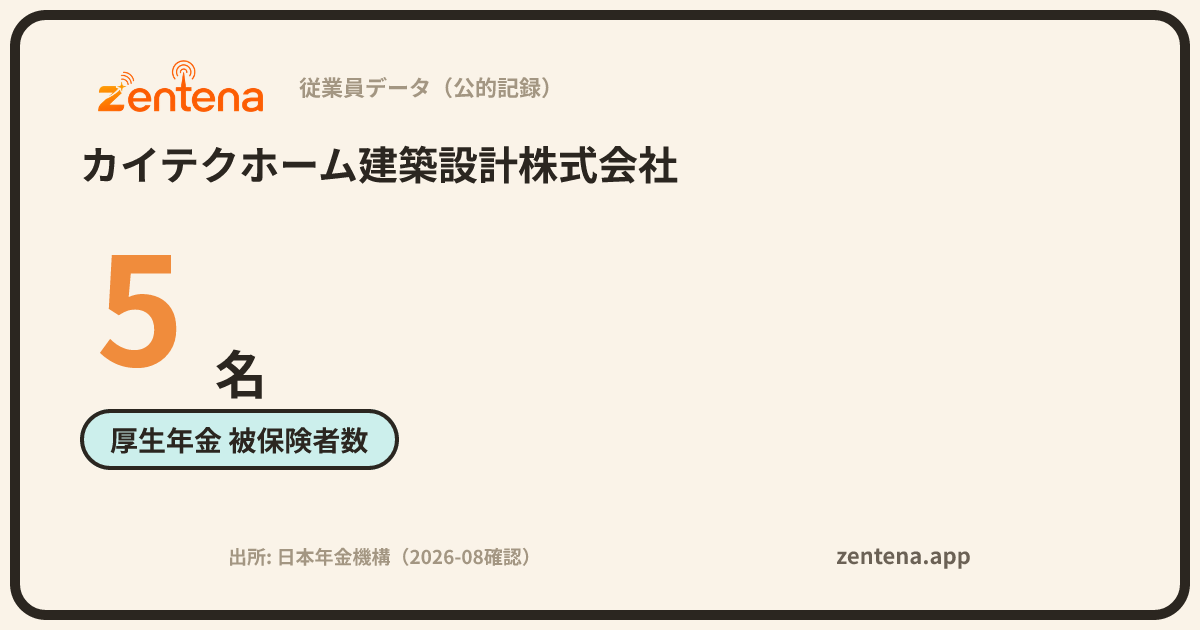 カイテクホーム建築設計株式会社の従業員データカード