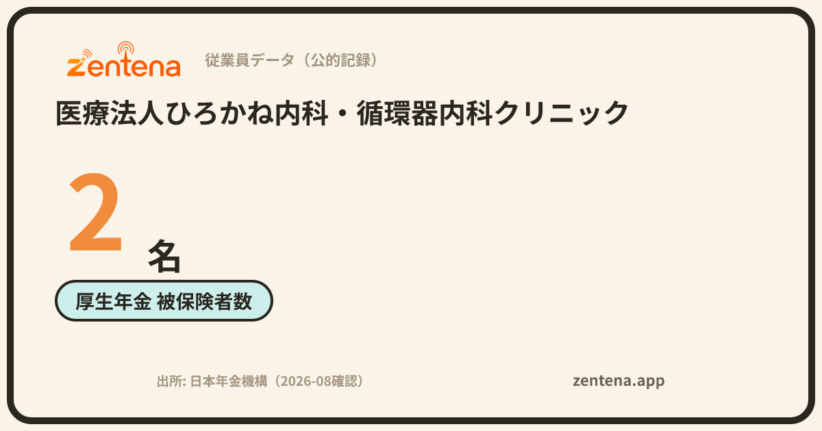 医療法人ひろかね内科・循環器内科クリニックの従業員データカード
