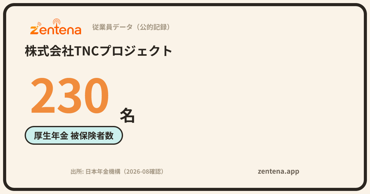 株式会社TNCプロジェクトの従業員データカード