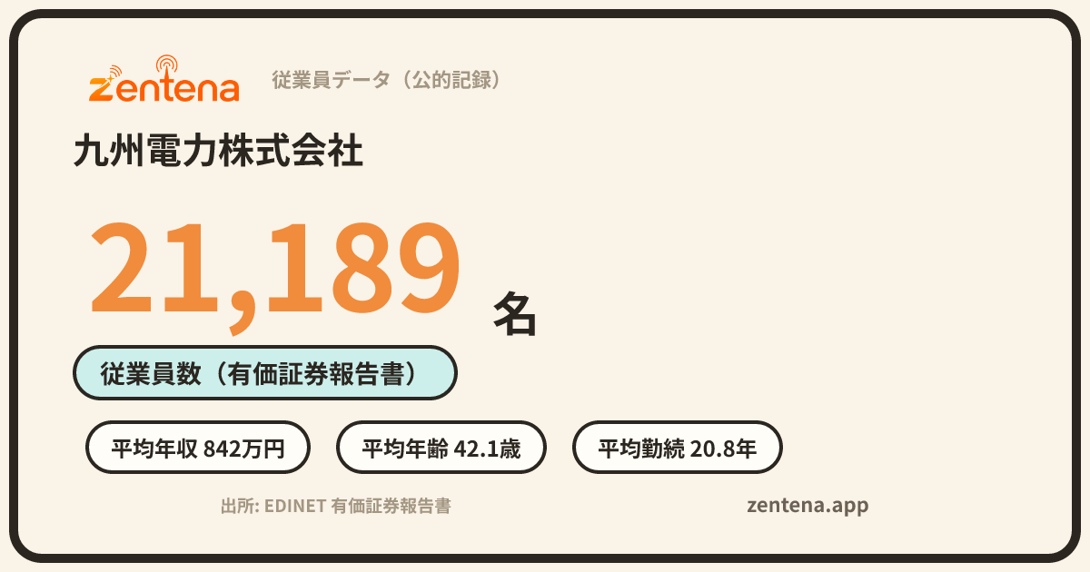 九州電力株式会社の従業員データカード