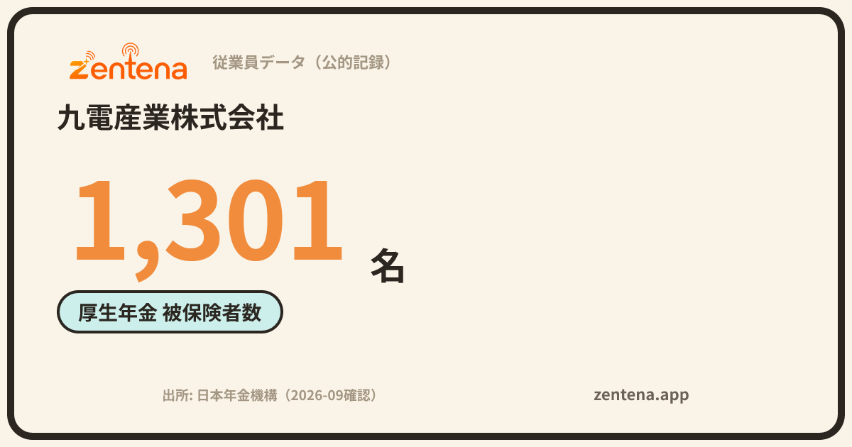 九電産業株式会社の従業員データカード