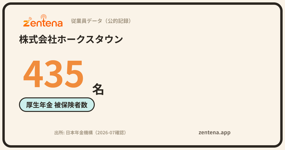 株式会社ホークスタウンの従業員データカード