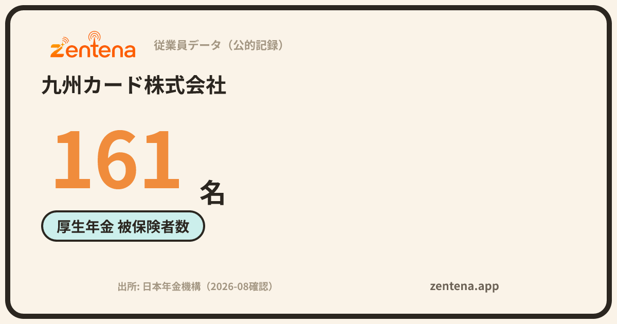 九州カード株式会社の従業員データカード