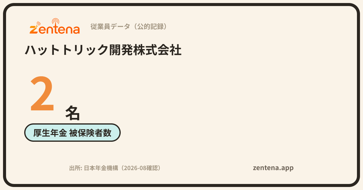 ハットトリック開発株式会社の従業員データカード