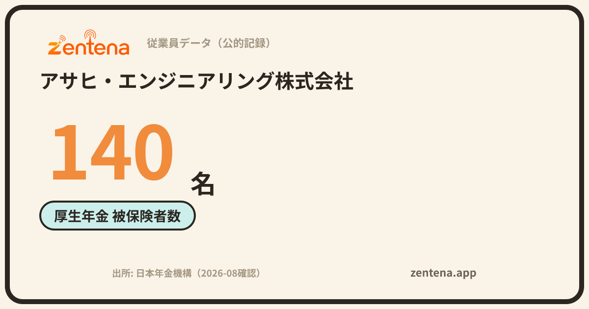 アサヒ・エンジニアリング株式会社の従業員データカード