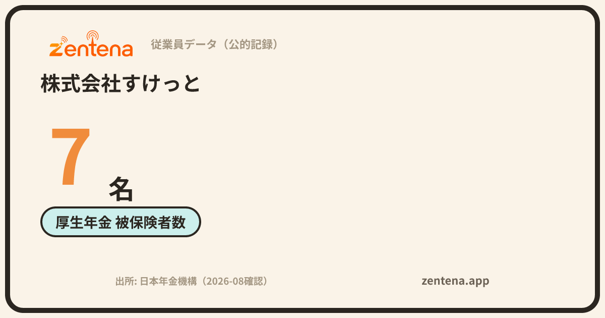株式会社すけっとの従業員データカード