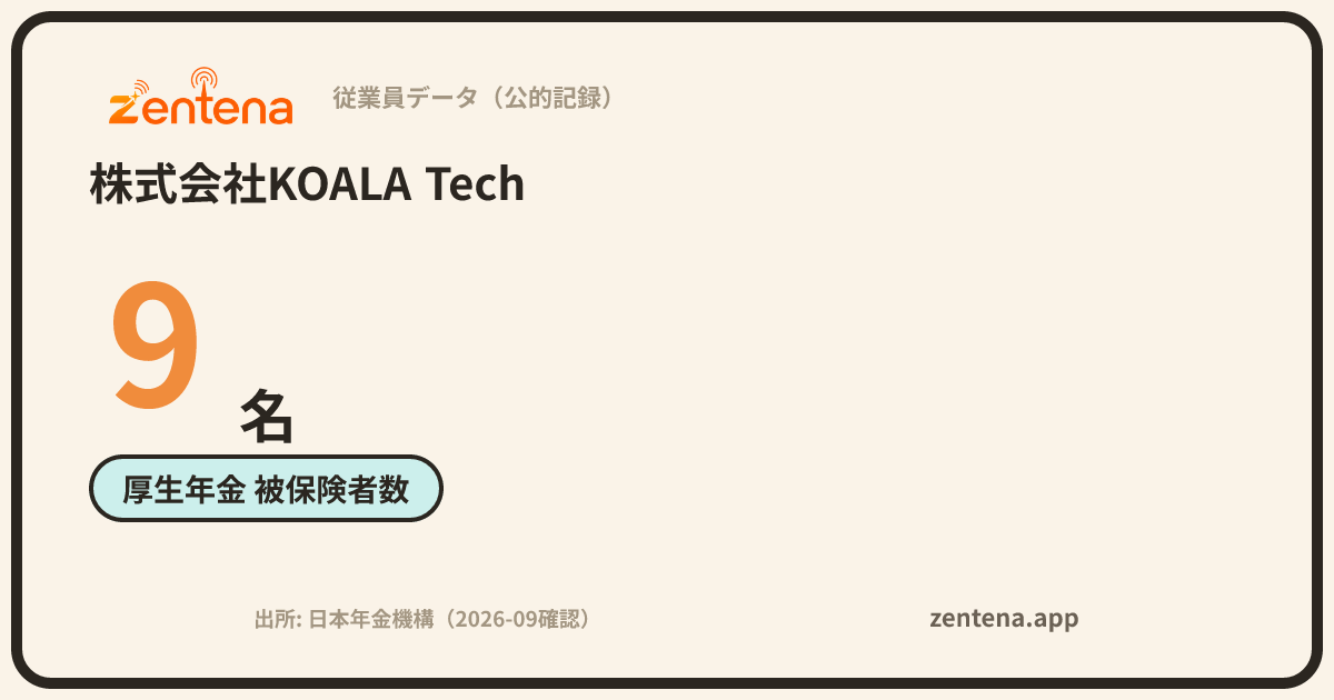 株式会社KOALA Techの従業員データカード
