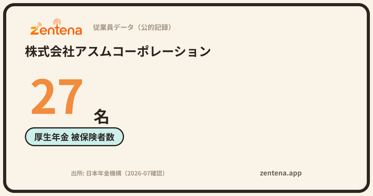 株式会社アスムコーポレーションの従業員データカード