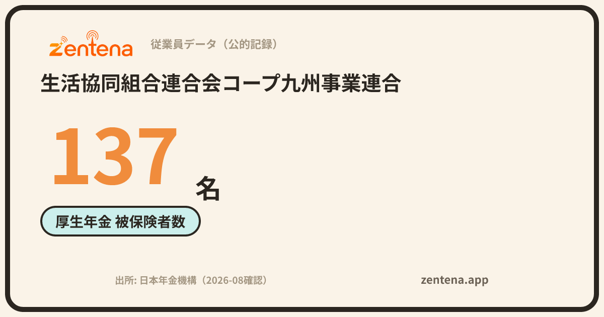 生活協同組合連合会コープ九州事業連合の従業員データカード