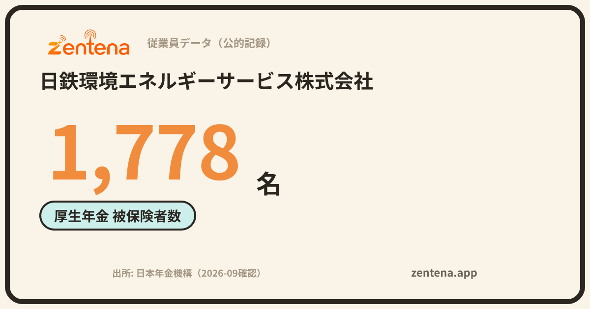 日鉄環境エネルギーサービス株式会社の従業員データカード