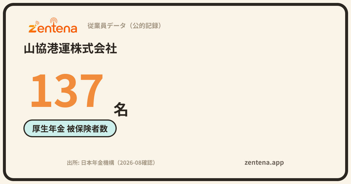 山協港運株式会社の従業員データカード