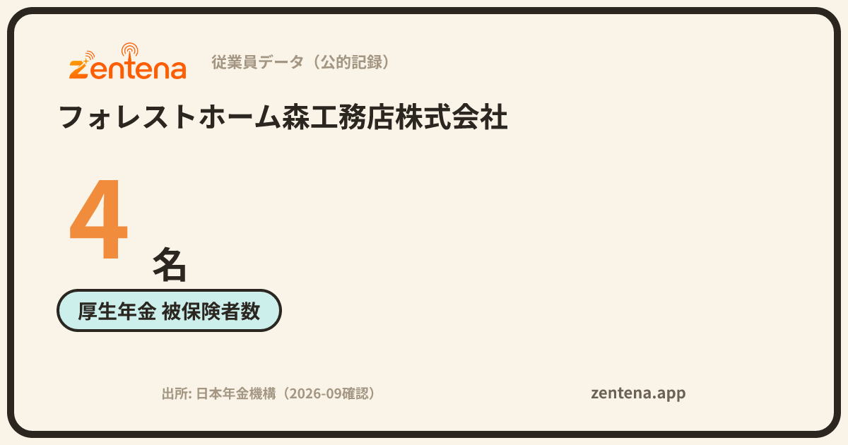 フォレストホーム森工務店株式会社の従業員データカード