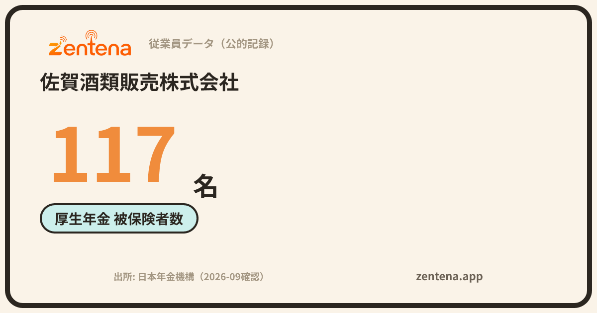 佐賀酒類販売株式会社の従業員データカード