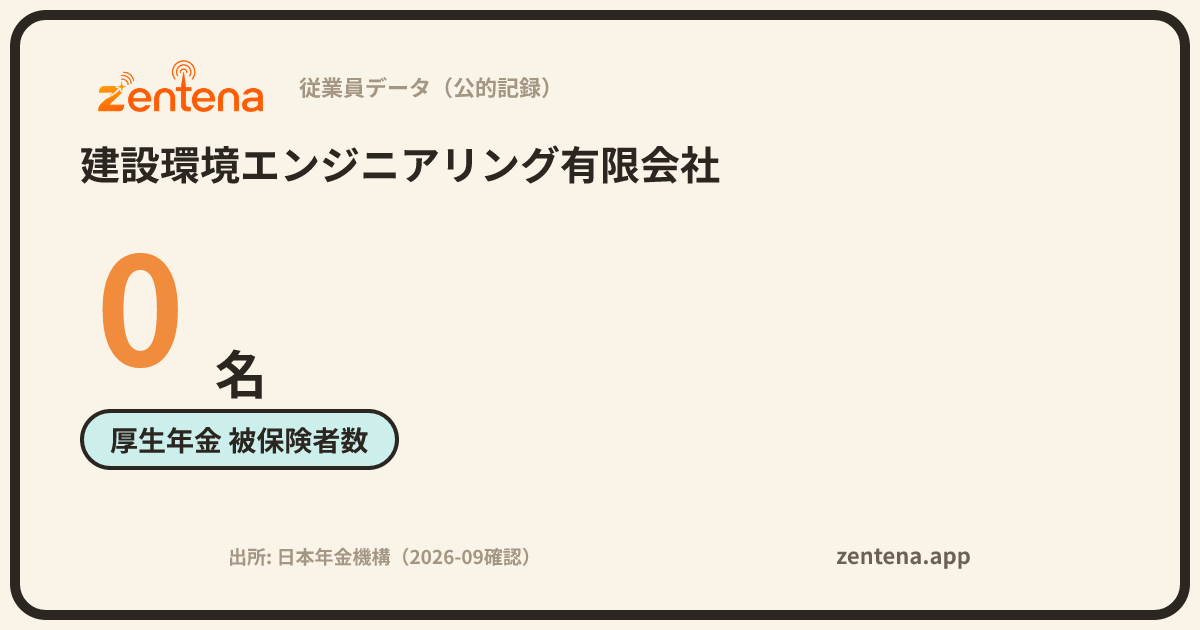 建設環境エンジニアリング有限会社の従業員データカード