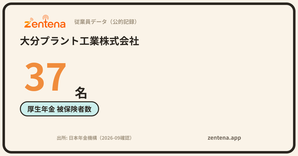 大分プラント工業株式会社の従業員データカード