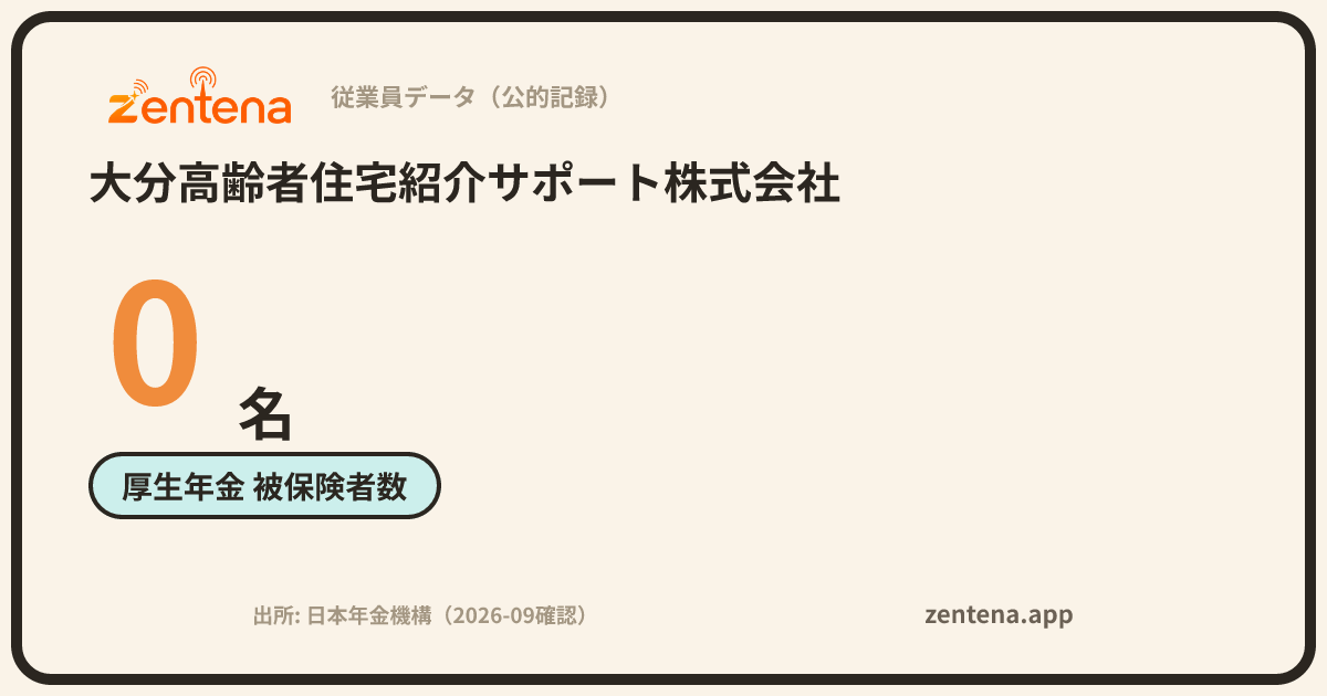 大分高齢者住宅紹介サポート株式会社の従業員データカード