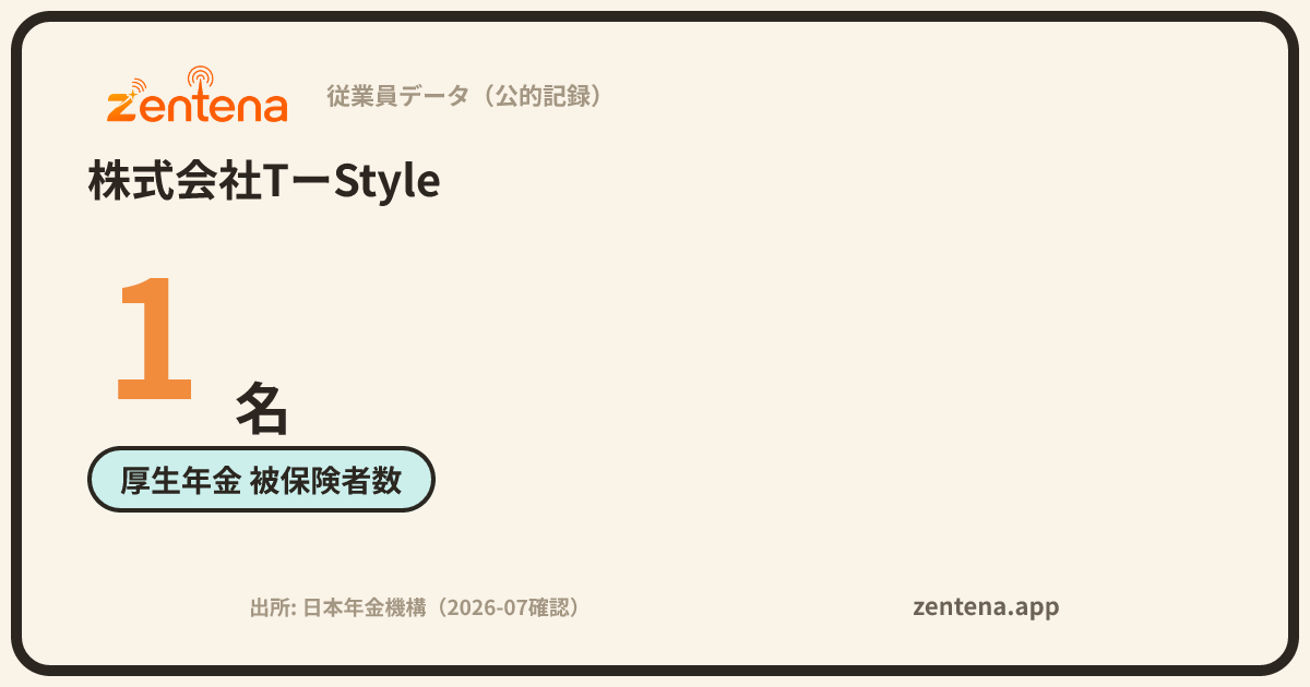 株式会社TーStyleの従業員データカード