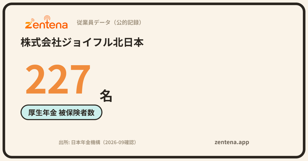 株式会社ジョイフル北日本の従業員データカード