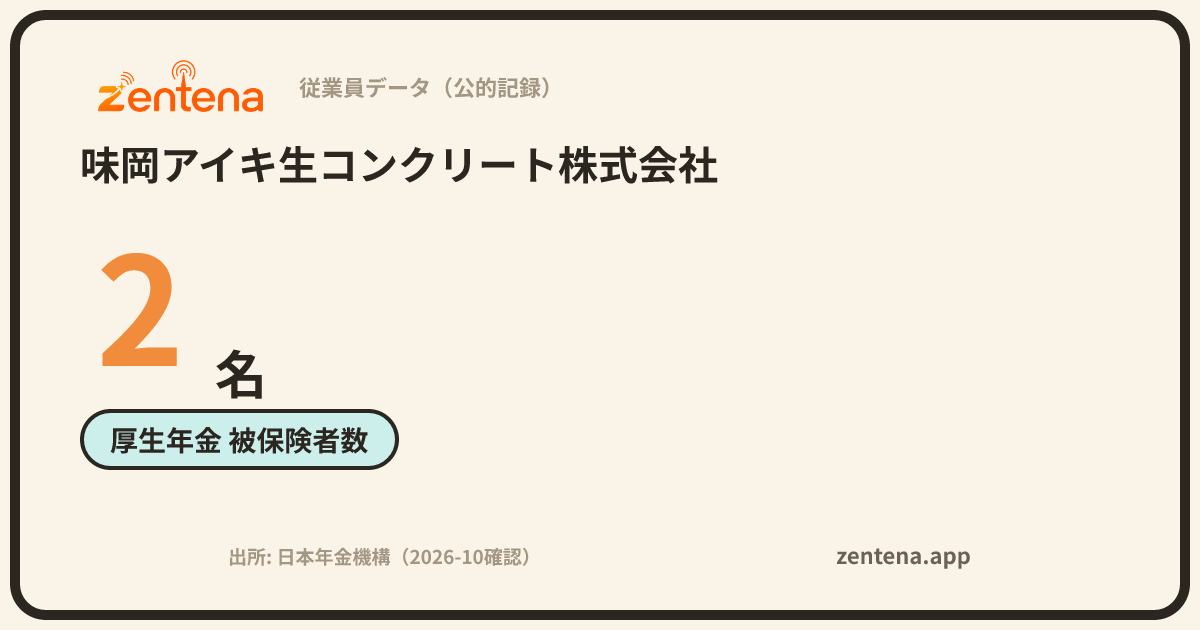 味岡アイキ生コンクリート株式会社の従業員データカード
