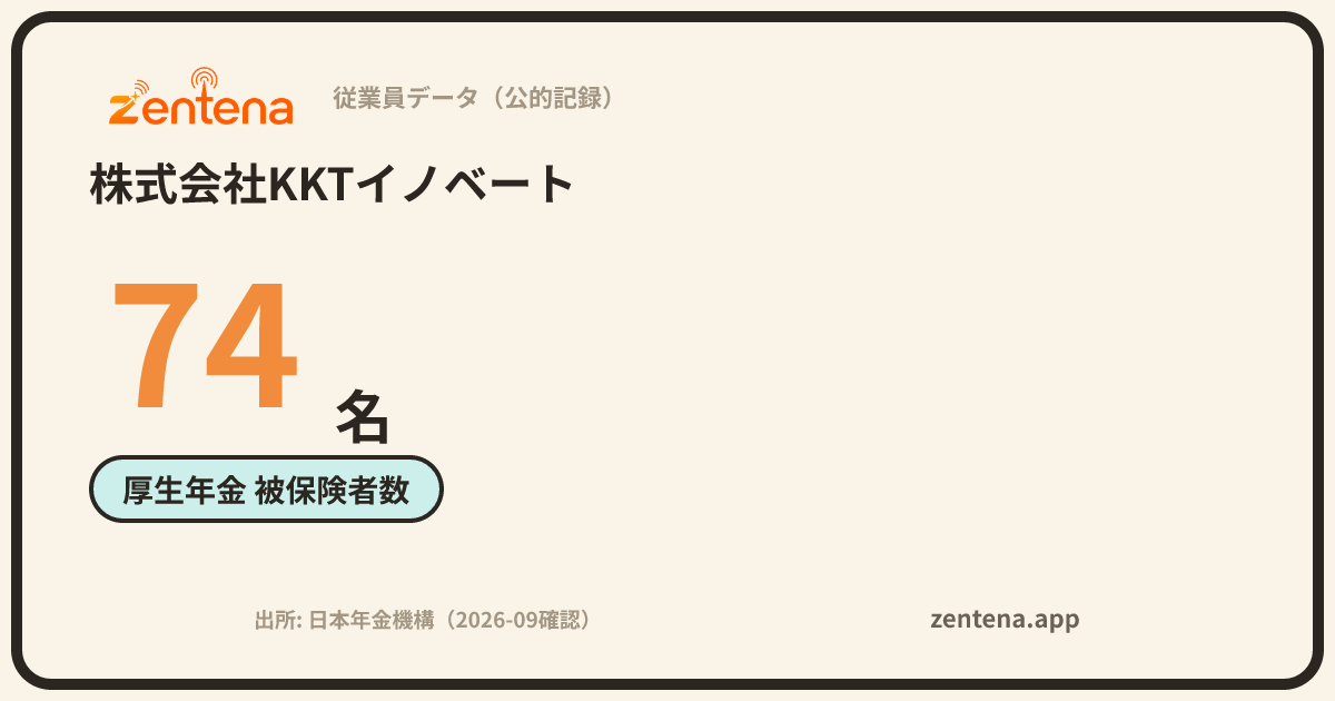 株式会社KKTイノベートの従業員データカード