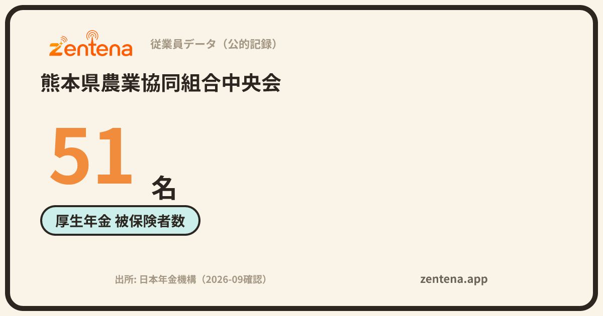 熊本県農業協同組合中央会の従業員データカード