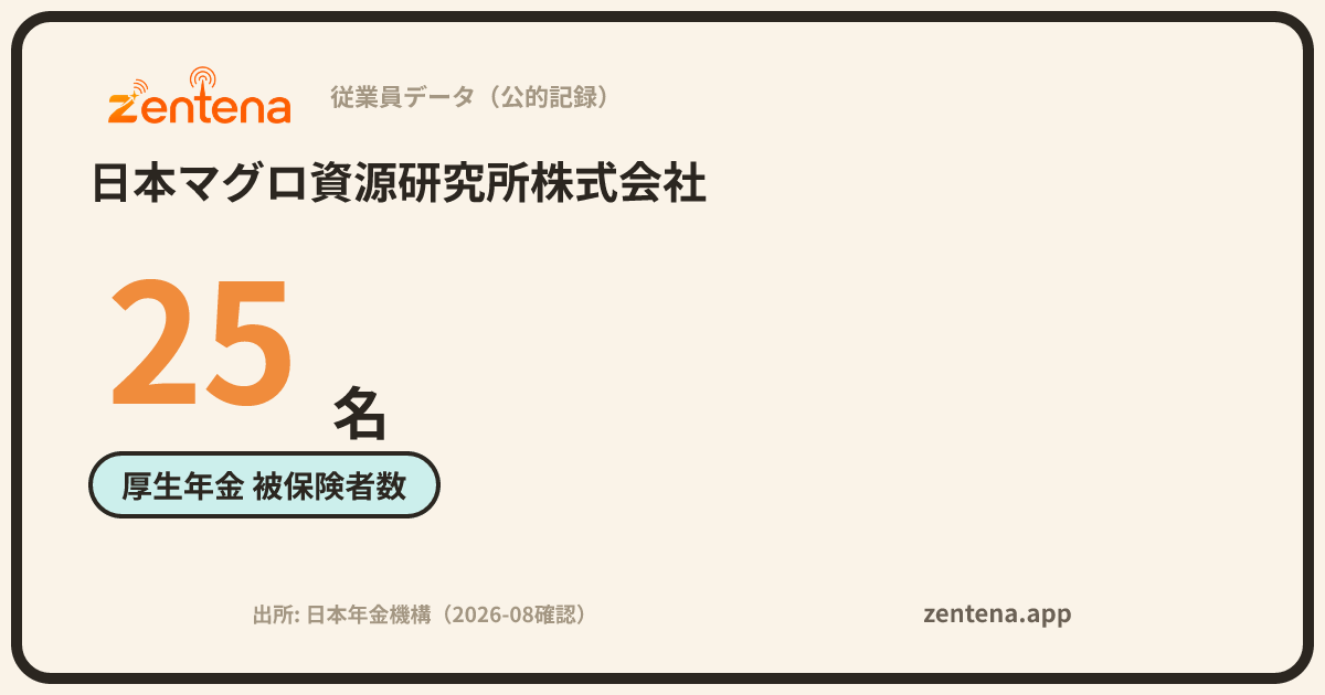 日本マグロ資源研究所株式会社の従業員データカード