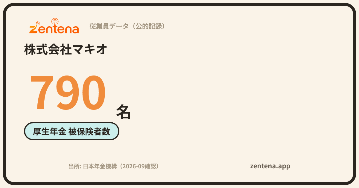 株式会社マキオの従業員データカード