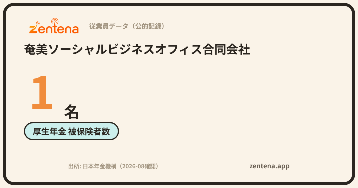 奄美ソーシャルビジネスオフィス合同会社の従業員データカード