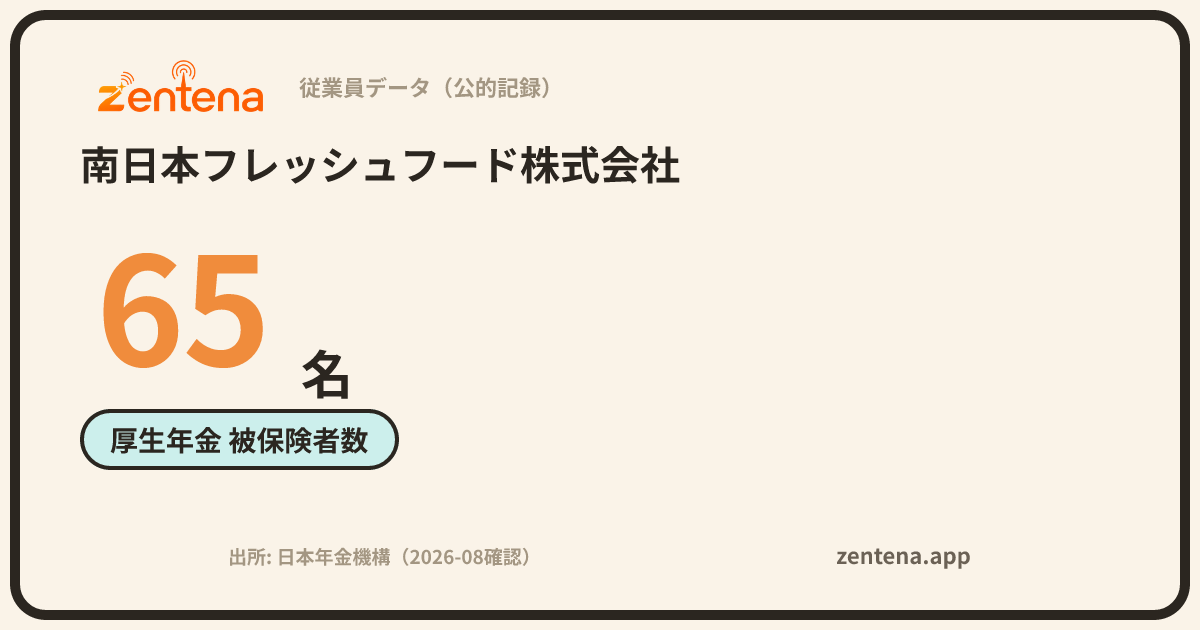 南日本フレッシュフード株式会社の従業員データカード