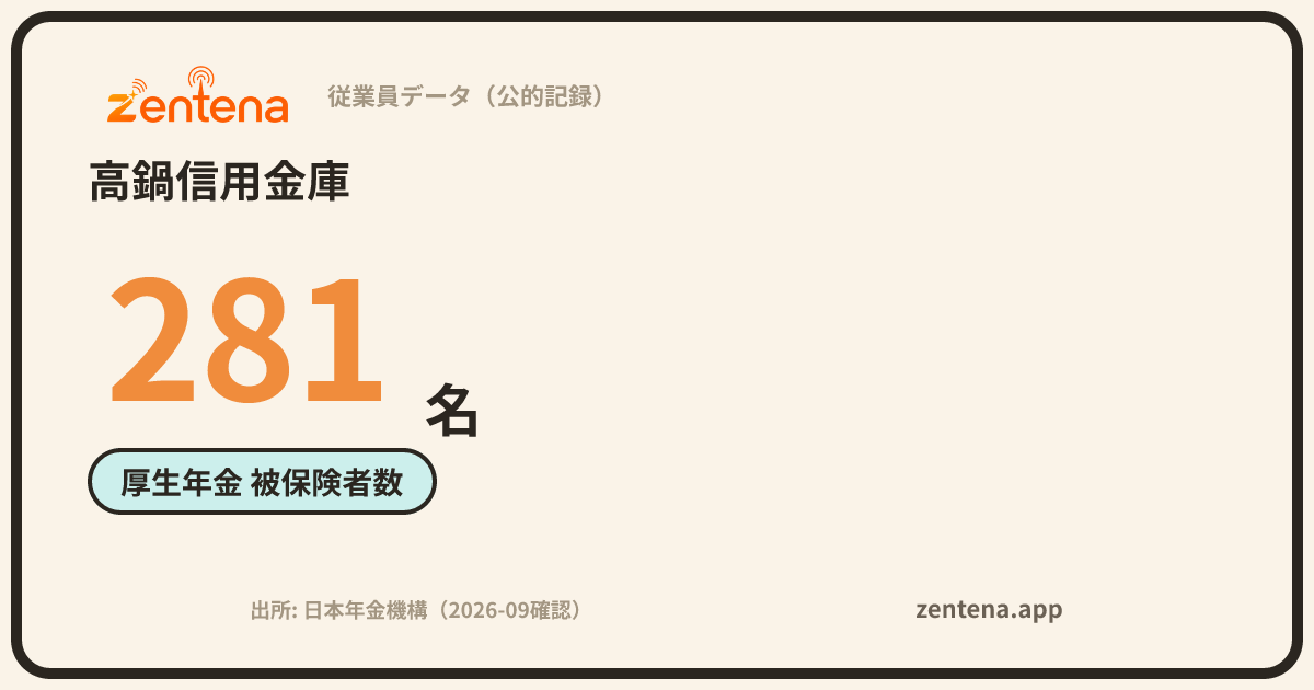高鍋信用金庫の従業員データカード