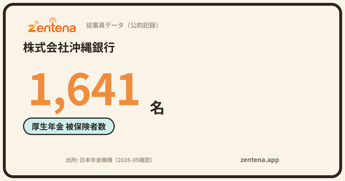 株式会社沖縄銀行の従業員データカード