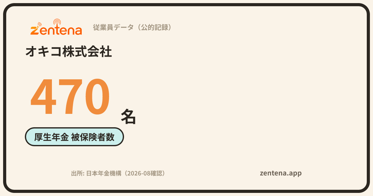 オキコ株式会社の従業員データカード