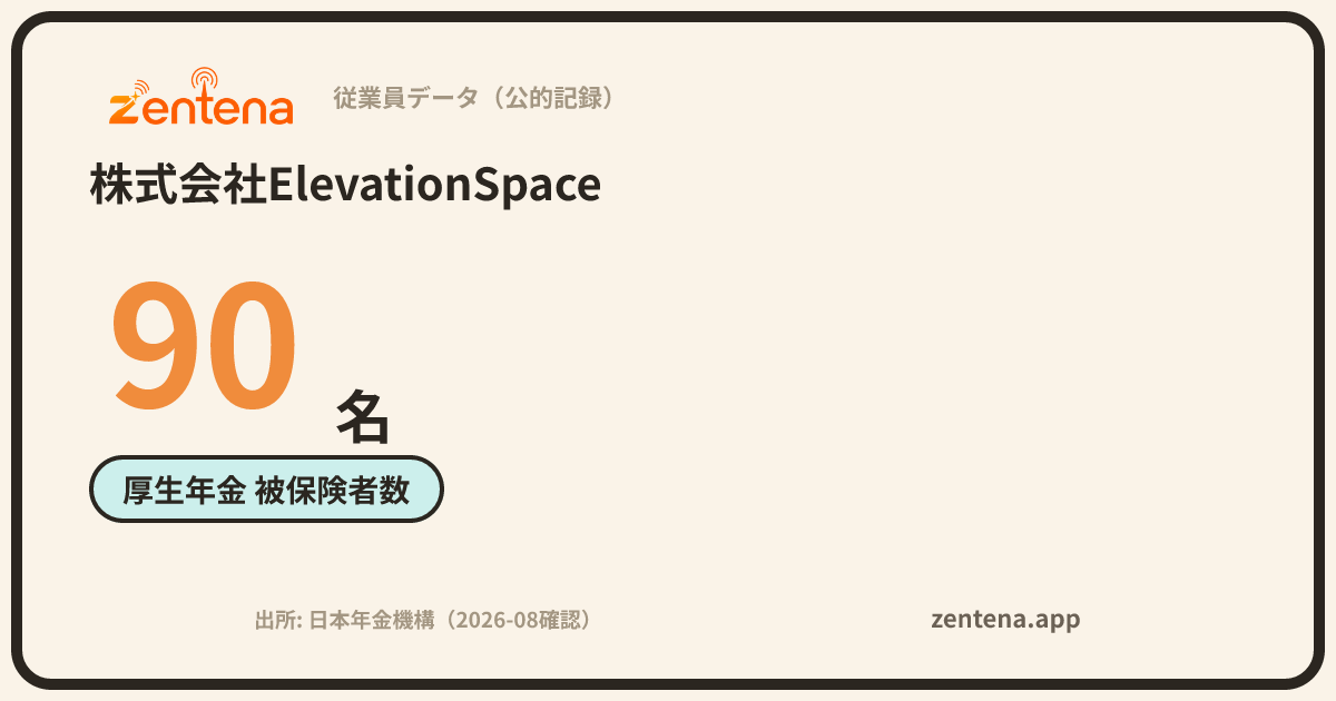 株式会社ElevationSpaceの従業員データカード
