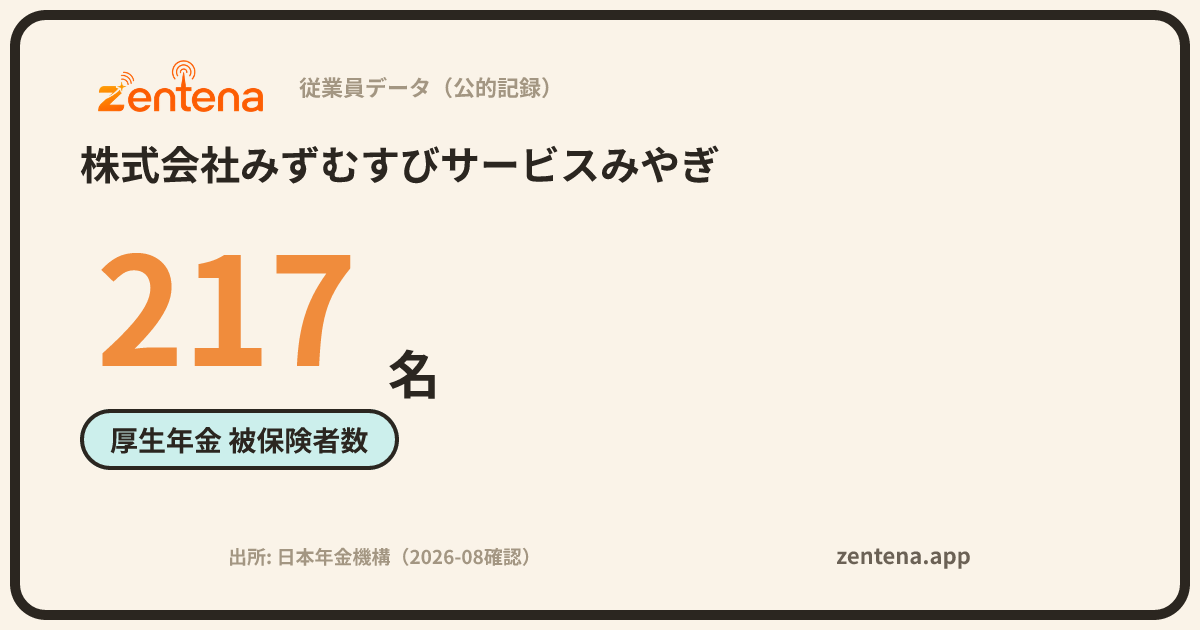 株式会社みずむすびサービスみやぎの従業員データカード