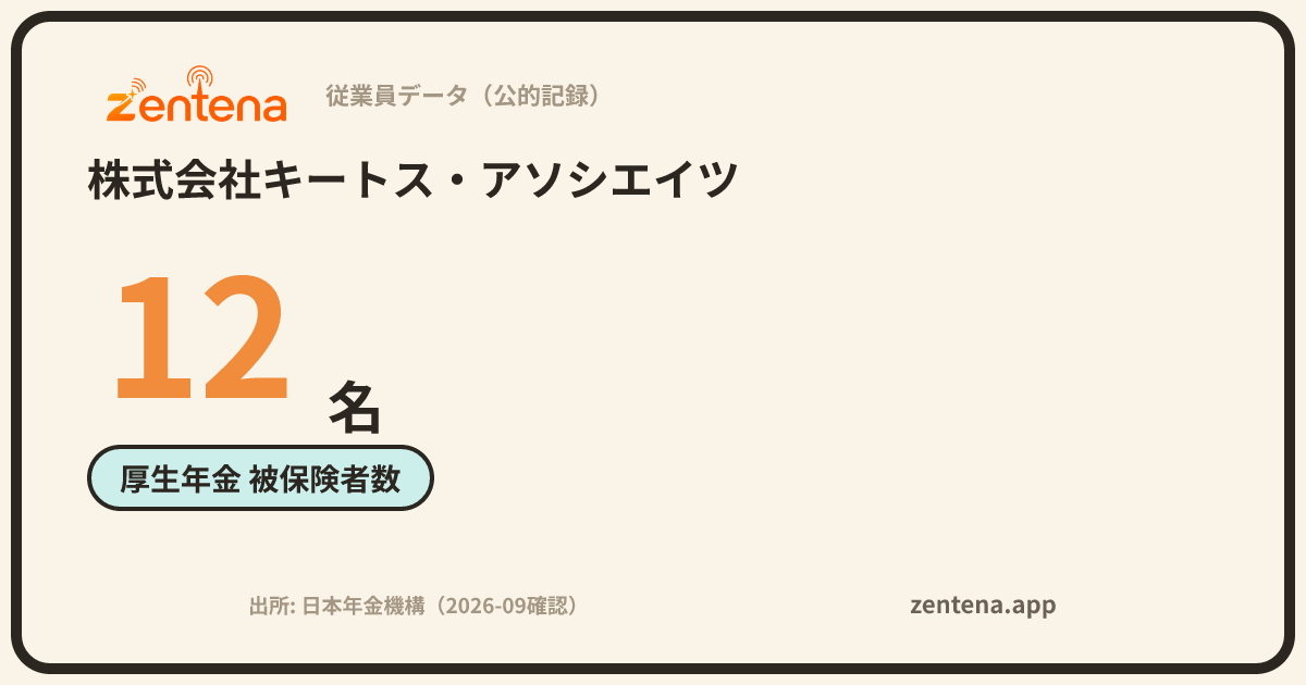 株式会社キートス・アソシエイツの従業員データカード