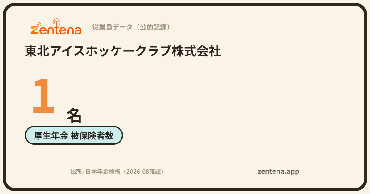 東北アイスホッケークラブ株式会社の従業員データカード