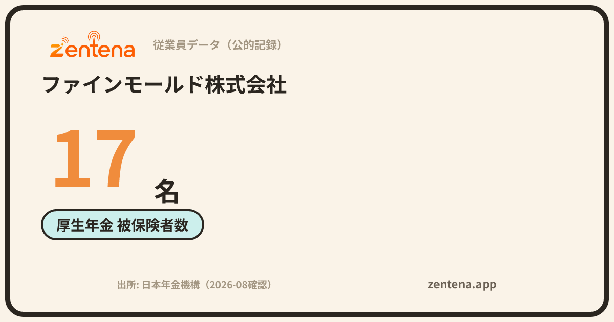 ファインモールド株式会社の従業員データカード
