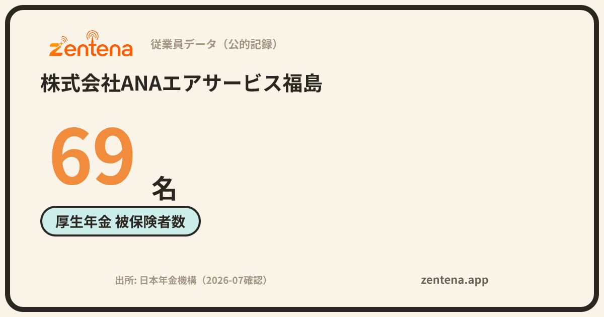 株式会社ANAエアサービス福島の従業員データカード