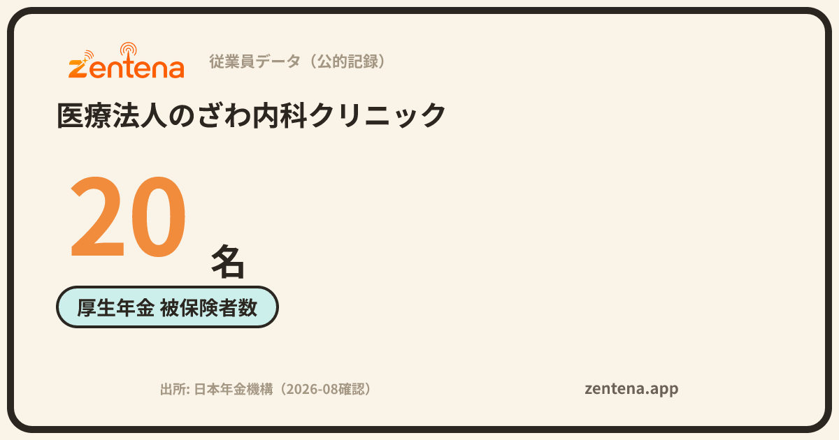 医療法人のざわ内科クリニックの従業員データカード