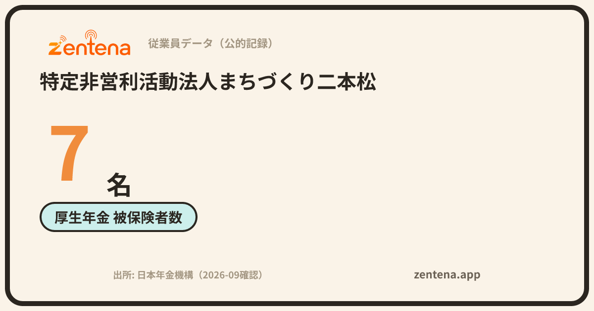特定非営利活動法人まちづくり二本松の従業員データカード