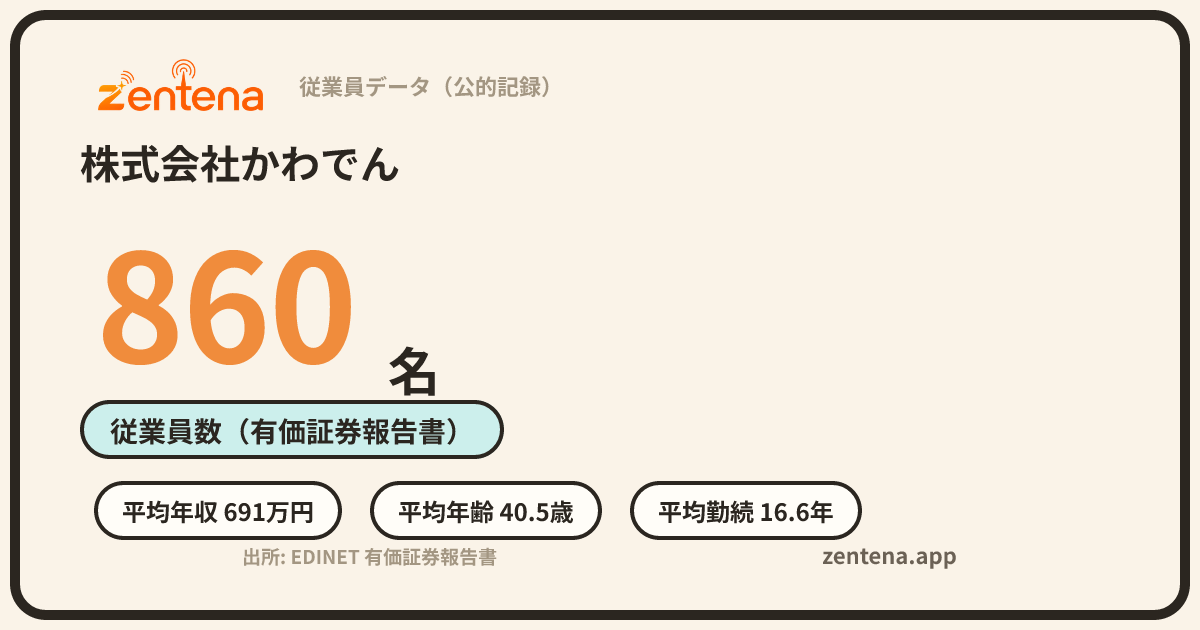 株式会社かわでんの従業員データカード
